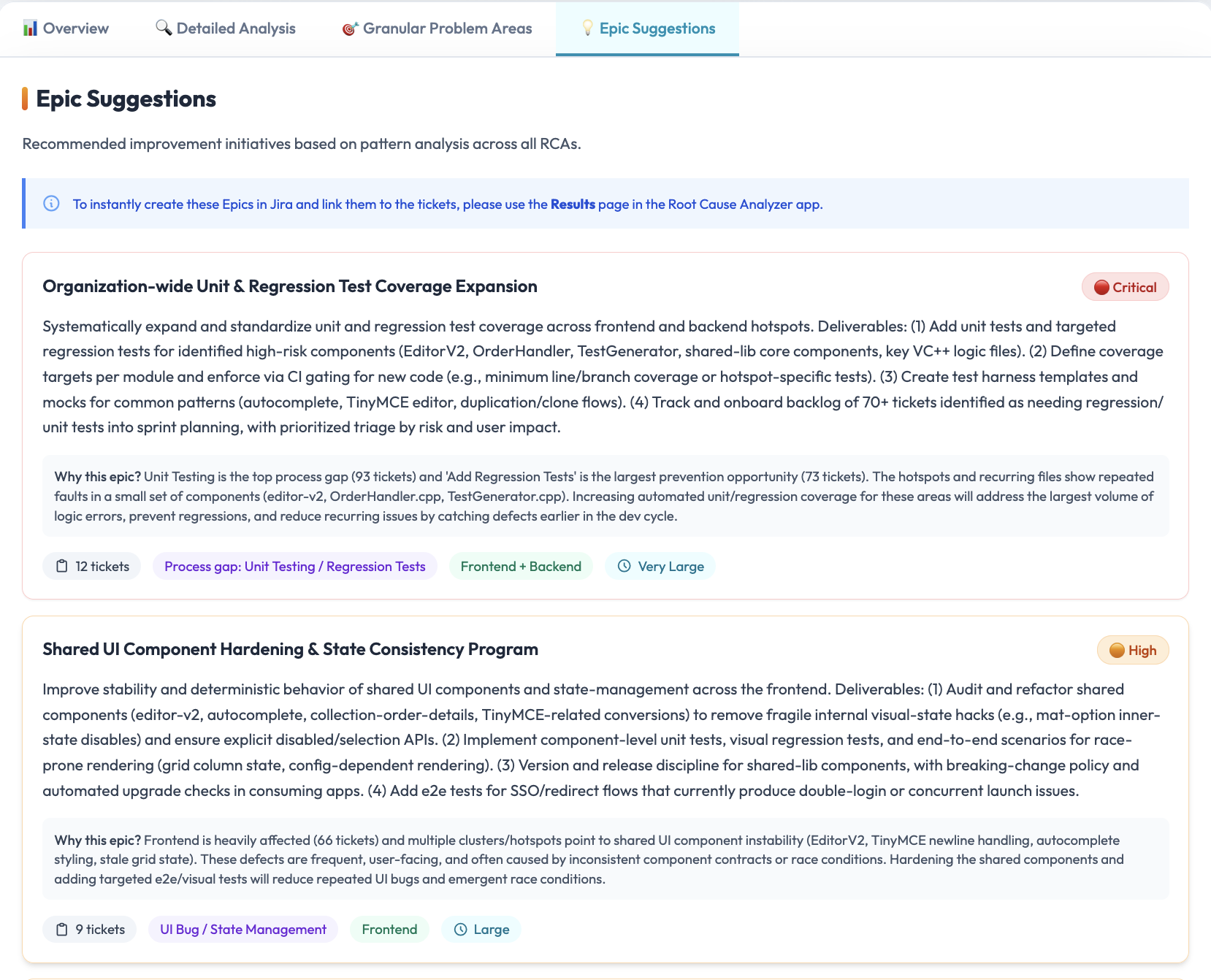 rooots.ai prevention initiatives